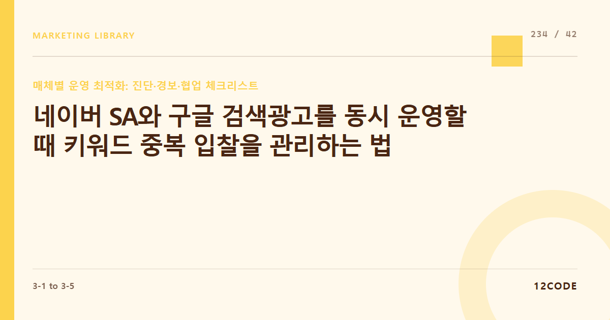 12code 라이브러리 아티클 표지. 네이버 SA와 구글 검색광고를 동시 운영할 때 키워드 중복 입찰을 관리하는 법