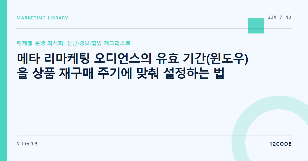 12code 라이브러리 아티클 표지. 메타 리마케팅 오디언스의 유효 기간(윈도우)을 상품 재구매 주기에 맞춰 설정하는 법