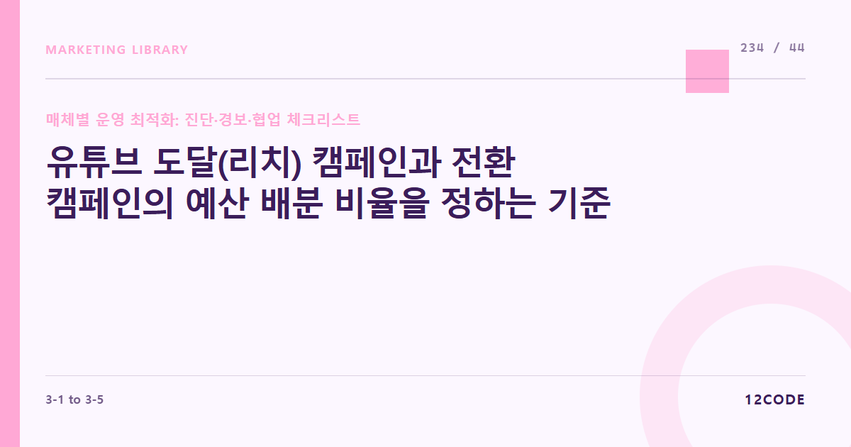 12code 라이브러리 아티클 표지. 유튜브 도달(리치) 캠페인과 전환 캠페인의 예산 배분 비율을 정하는 기준