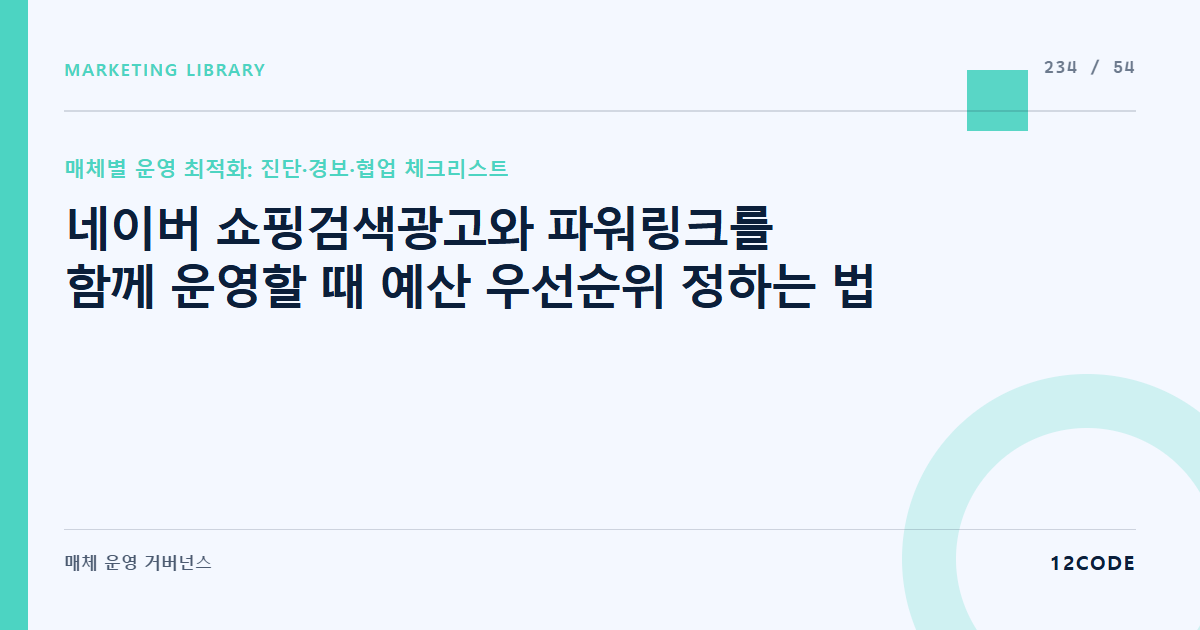 12code 라이브러리 아티클 표지. 네이버 쇼핑검색광고와 파워링크를 함께 운영할 때 예산 우선순위 정하는 법
