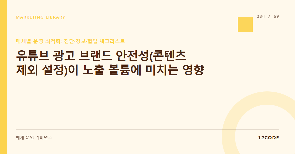 12code 라이브러리 아티클 표지. 유튜브 광고 브랜드 안전성(콘텐츠 제외 설정)이 노출 볼륨에 미치는 영향