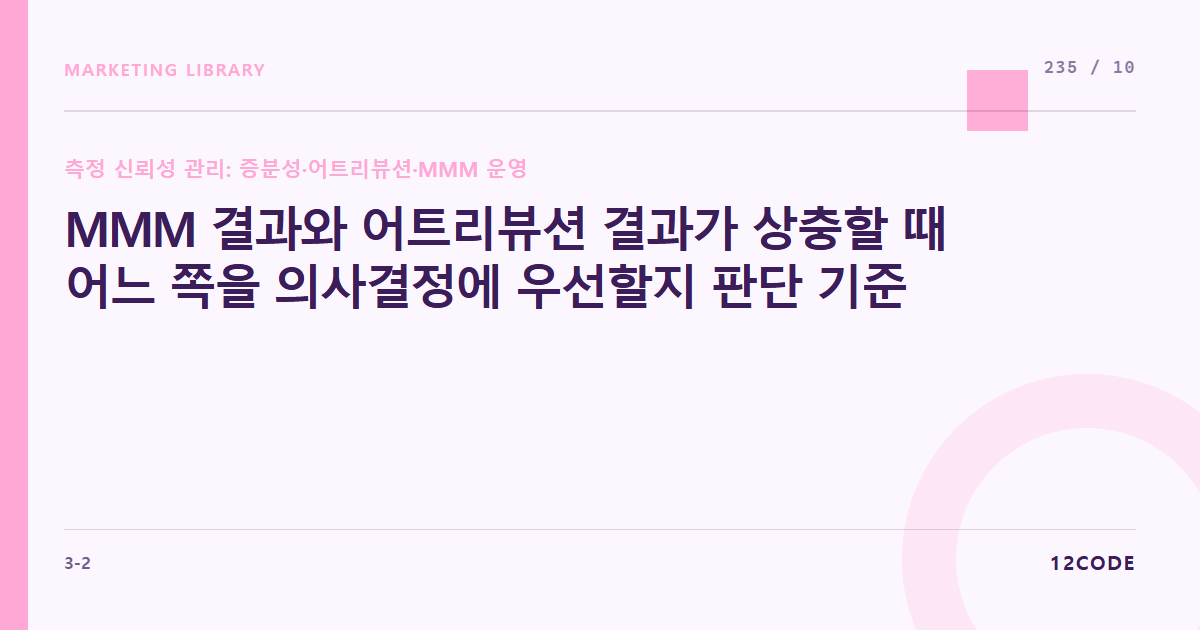 12code 라이브러리 아티클 표지. MMM 결과와 어트리뷰션 결과가 상충할 때 어느 쪽을 의사결정에 우선할지 판단 기준