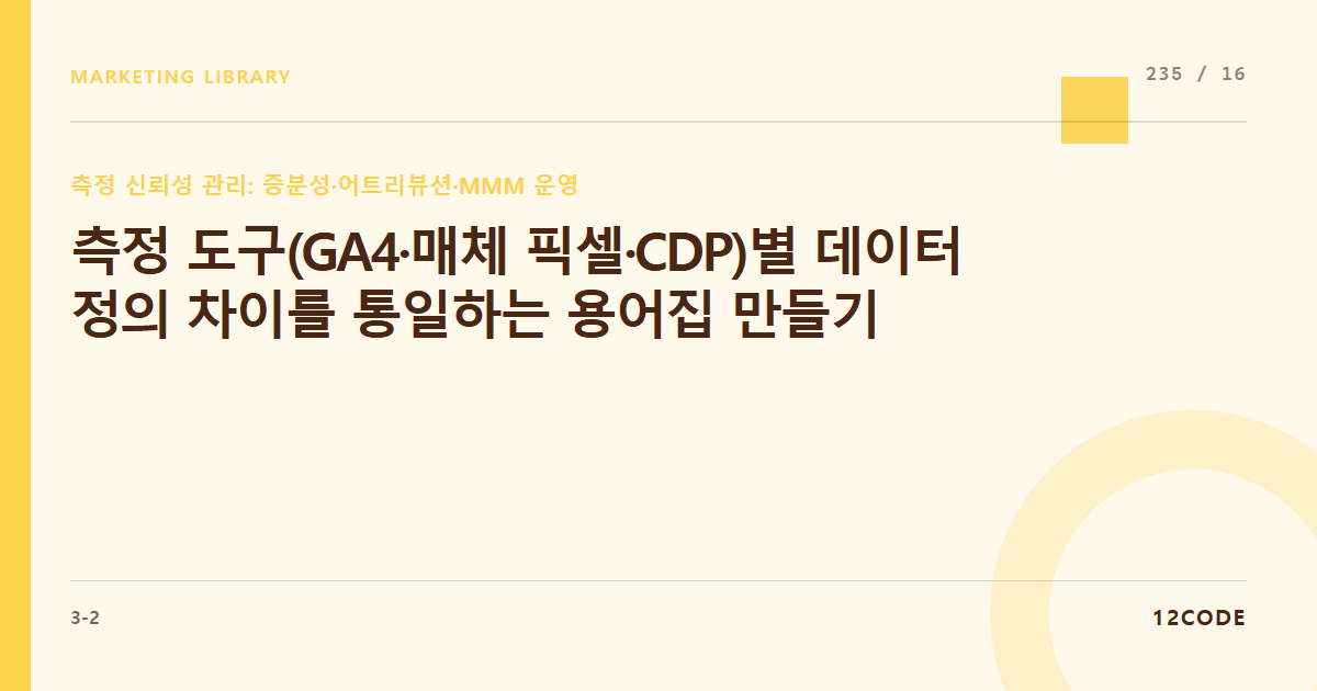 12code 라이브러리 아티클 표지. 측정 도구(GA4·매체 픽셀·CDP)별 데이터 정의 차이를 통일하는 용어집 만들기