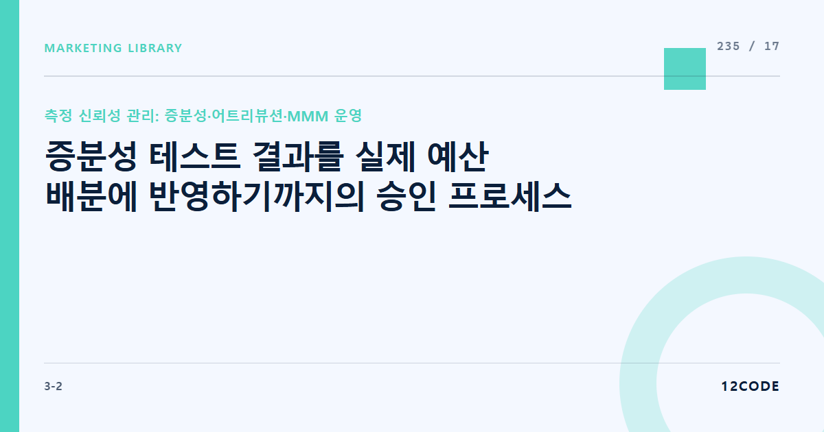 12code 라이브러리 아티클 표지. 증분성 테스트 결과를 실제 예산 배분에 반영하기까지의 승인 프로세스