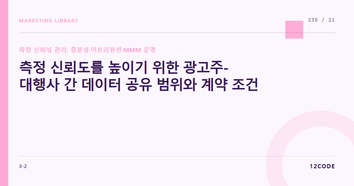 12code 라이브러리 아티클 표지. 측정 신뢰도를 높이기 위한 광고주-대행사 간 데이터 공유 범위와 계약 조건