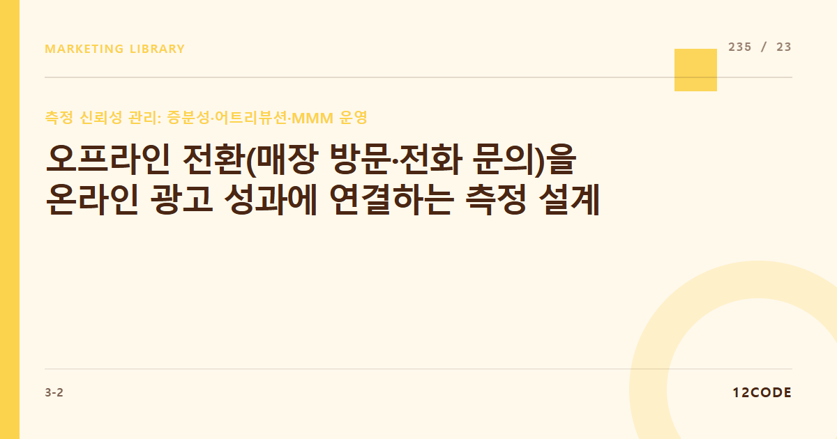 12code 라이브러리 아티클 표지. 오프라인 전환(매장 방문·전화 문의)을 온라인 광고 성과에 연결하는 측정 설계