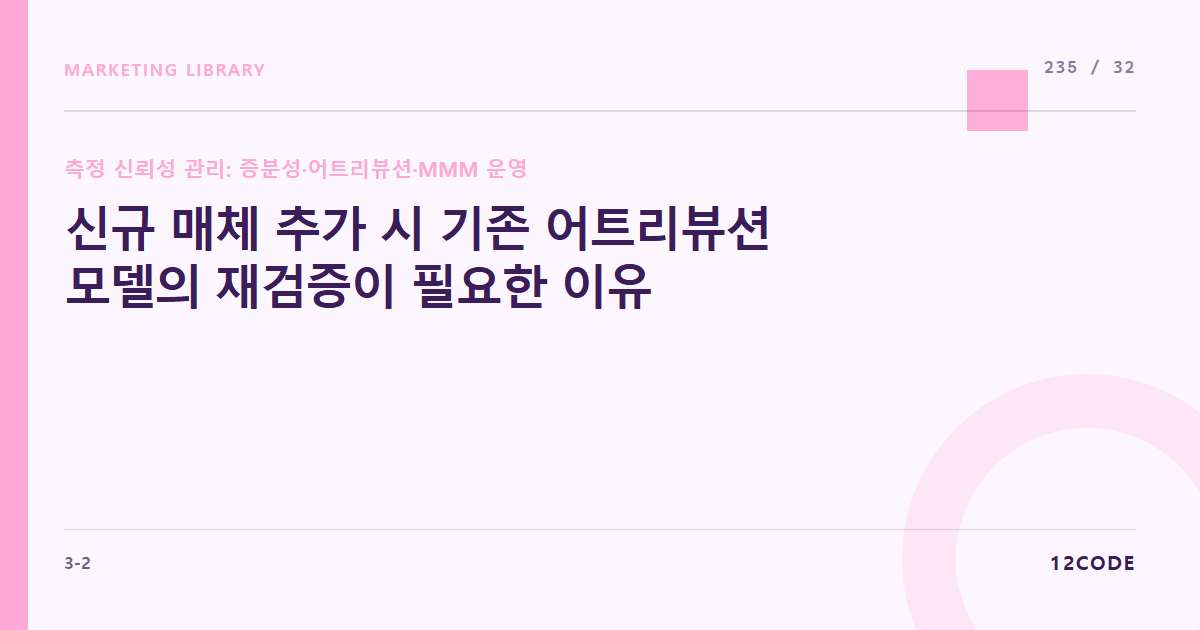 12code 라이브러리 아티클 표지. 신규 매체 추가 시 기존 어트리뷰션 모델의 재검증이 필요한 이유