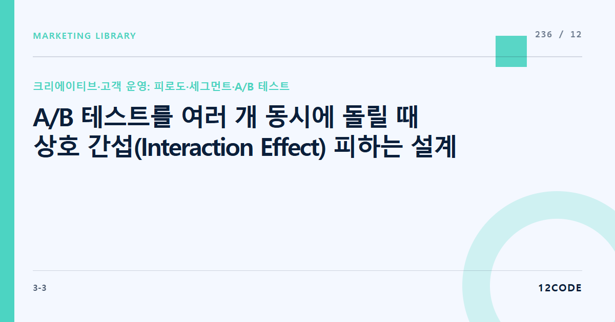 12code 라이브러리 아티클 표지. A/B 테스트를 여러 개 동시에 돌릴 때 상호 간섭(Interaction Effect) 피하는 설계