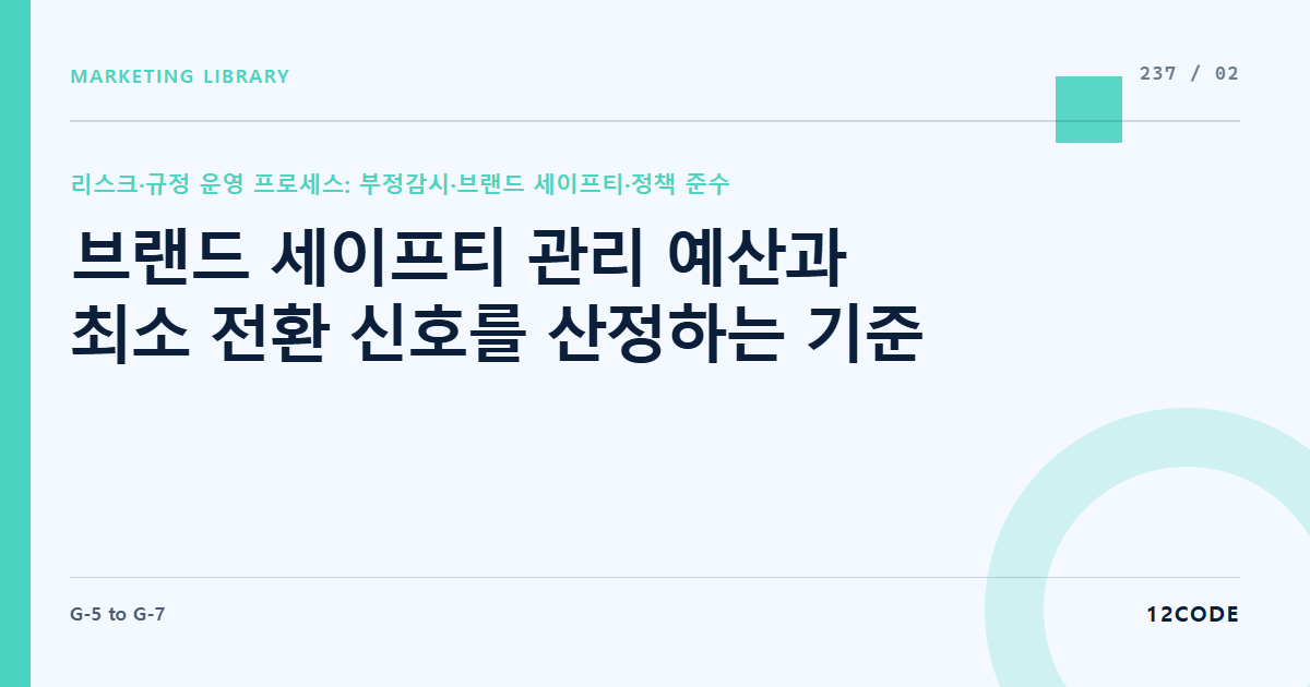 12code 라이브러리 아티클 표지. 브랜드 세이프티 관리 예산과 최소 전환 신호를 산정하는 기준
