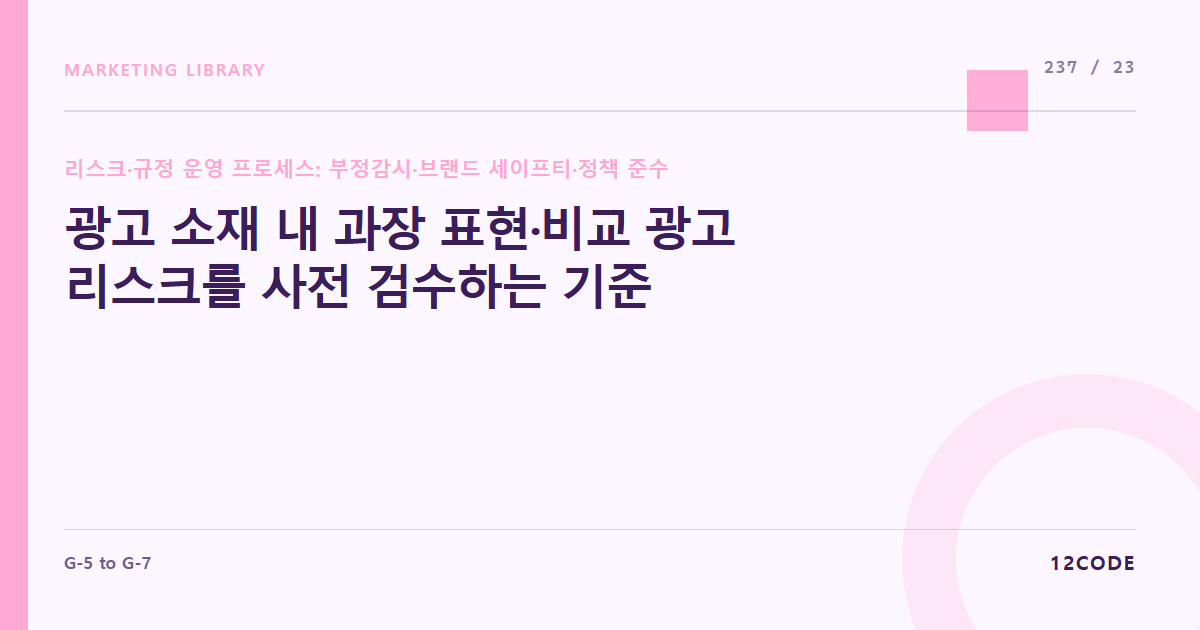 12code 라이브러리 아티클 표지. 광고 소재 내 과장 표현·비교 광고 리스크를 사전 검수하는 기준