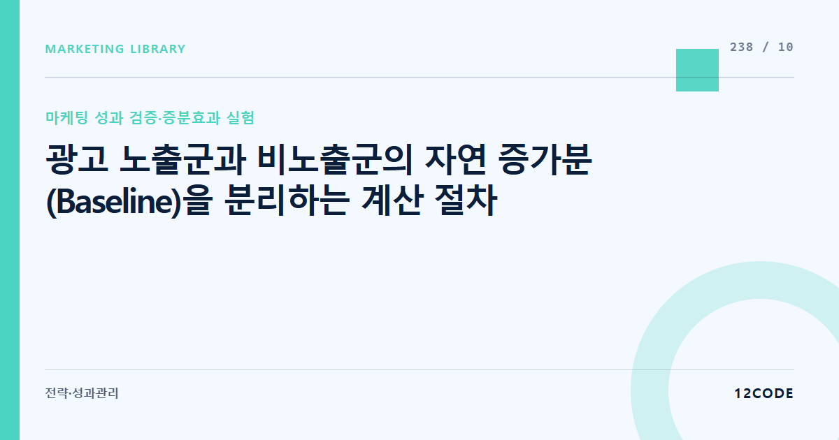 12code 라이브러리 아티클 표지. 광고 노출군과 비노출군의 자연 증가분(Baseline)을 분리하는 계산 절차