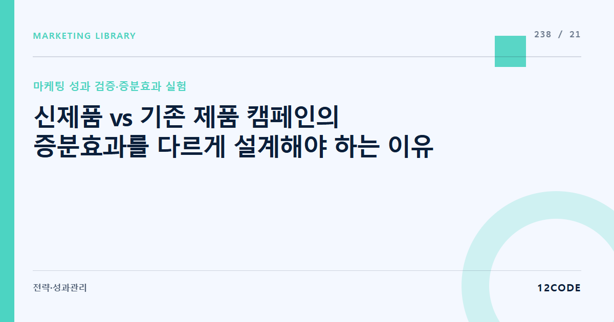 12code 라이브러리 아티클 표지. 신제품 vs 기존 제품 캠페인의 증분효과를 다르게 설계해야 하는 이유