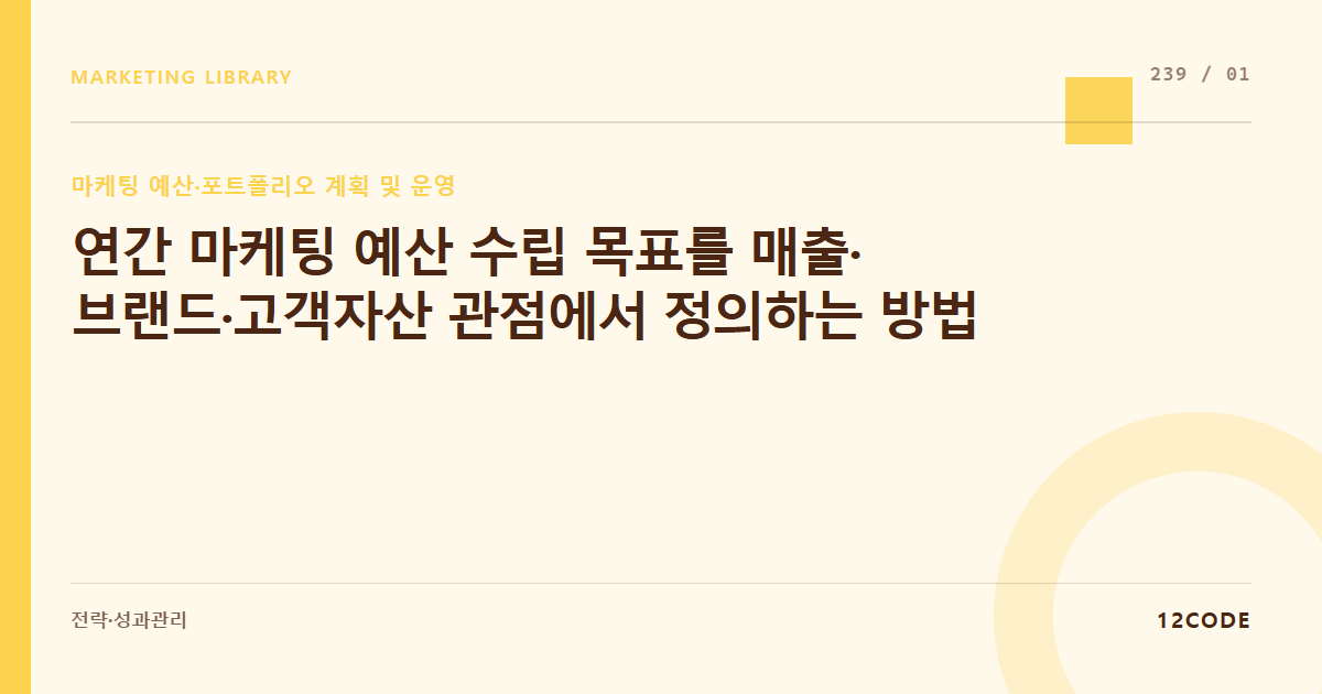 12code 라이브러리 아티클 표지. 연간 마케팅 예산 수립 목표를 매출·브랜드·고객자산 관점에서 정의하는 방법