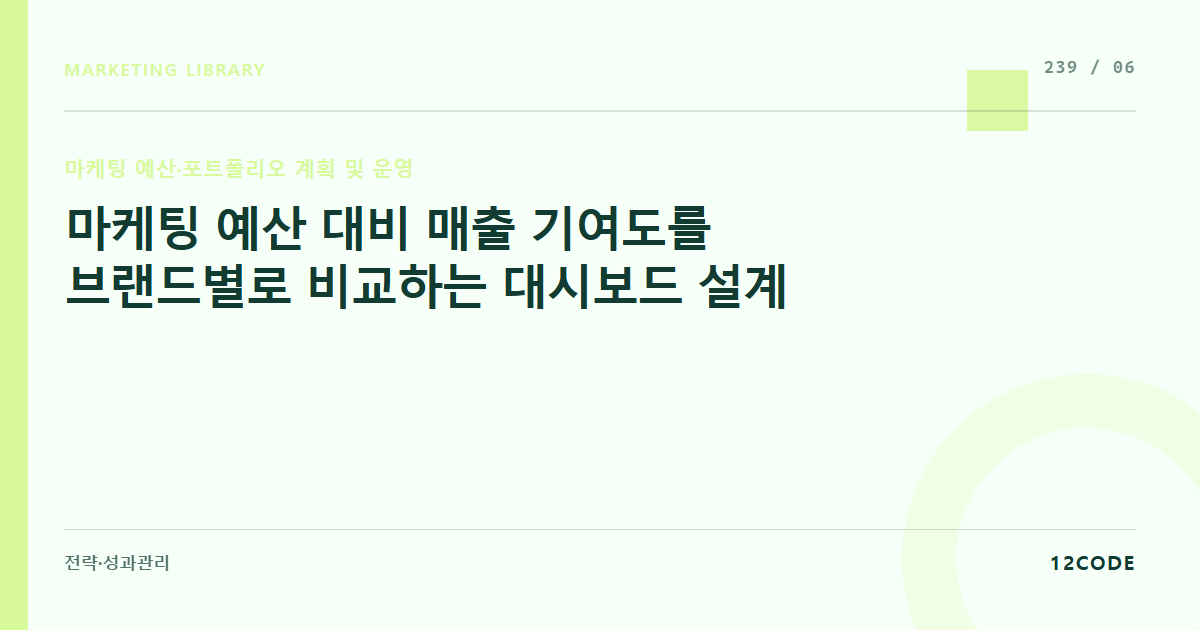 12code 라이브러리 아티클 표지. 마케팅 예산 대비 매출 기여도를 브랜드별로 비교하는 대시보드 설계