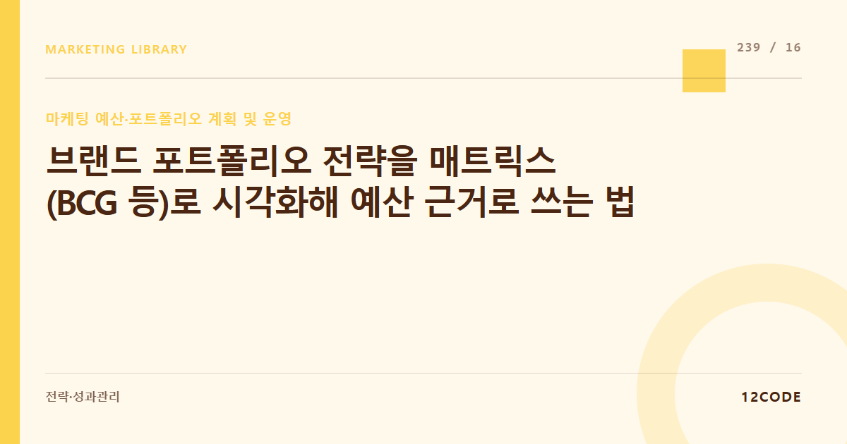 12code 라이브러리 아티클 표지. 브랜드 포트폴리오 전략을 매트릭스(BCG 등)로 시각화해 예산 근거로 쓰는 법