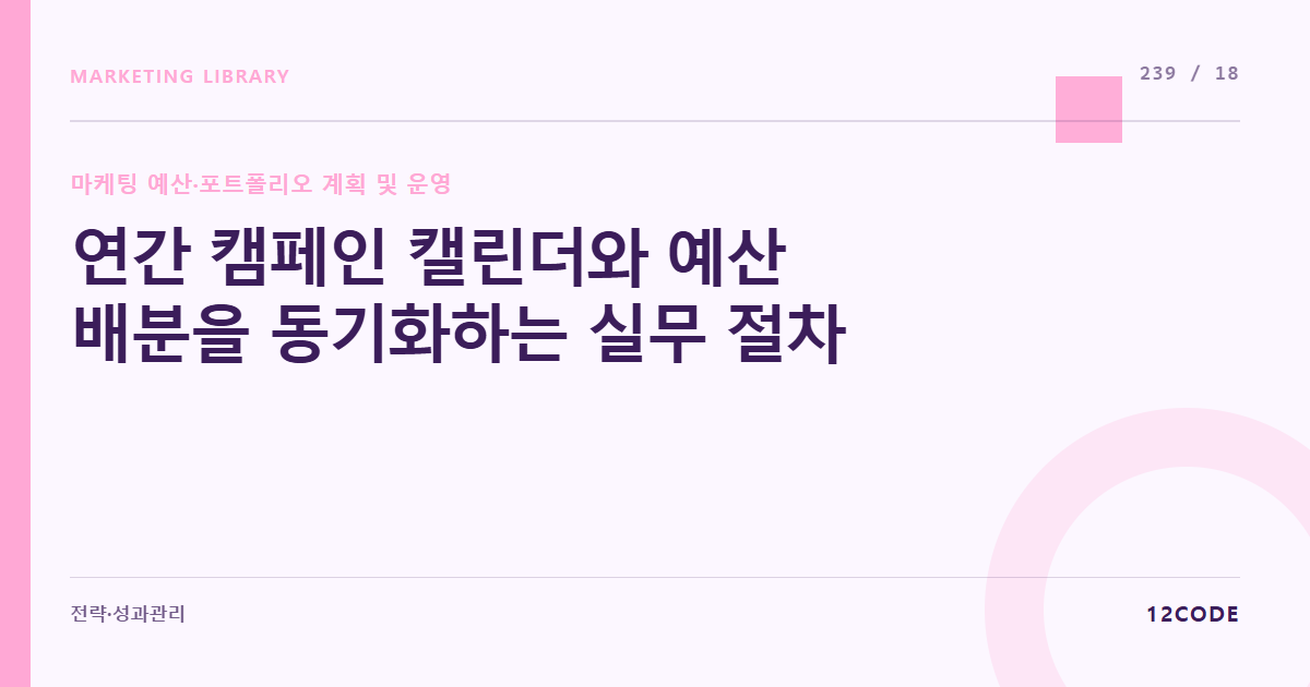 12code 라이브러리 아티클 표지. 연간 캠페인 캘린더와 예산 배분을 동기화하는 실무 절차