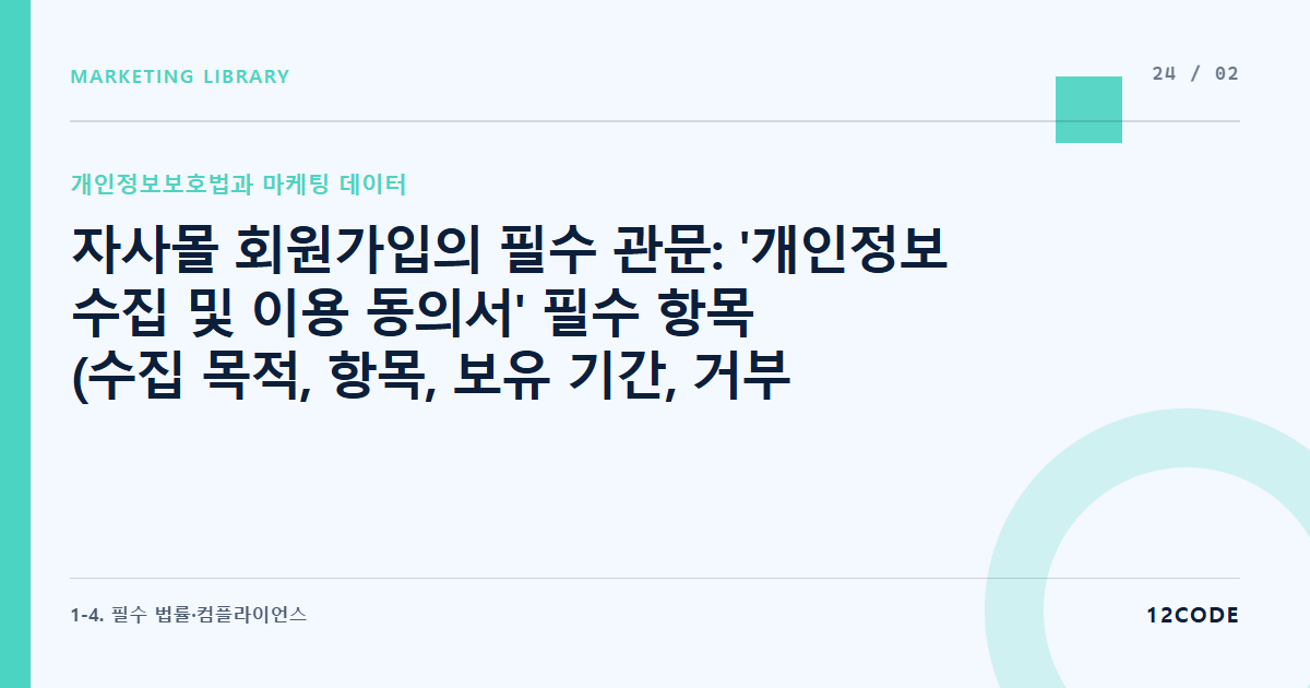 12code 라이브러리 아티클 표지. 자사몰 회원가입의 필수 관문: '개인정보 수집 및 이용 동의서' 필수 항목(수집 목적, 항목, 보유 기간, 거부 권리) 작성법