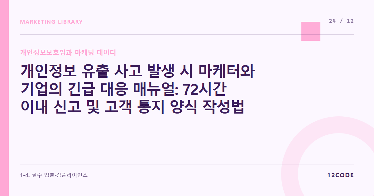 12code 라이브러리 아티클 표지. 개인정보 유출 사고 발생 시 마케터와 기업의 긴급 대응 매뉴얼: 72시간 이내 신고 및 고객 통지 양식 작성법
