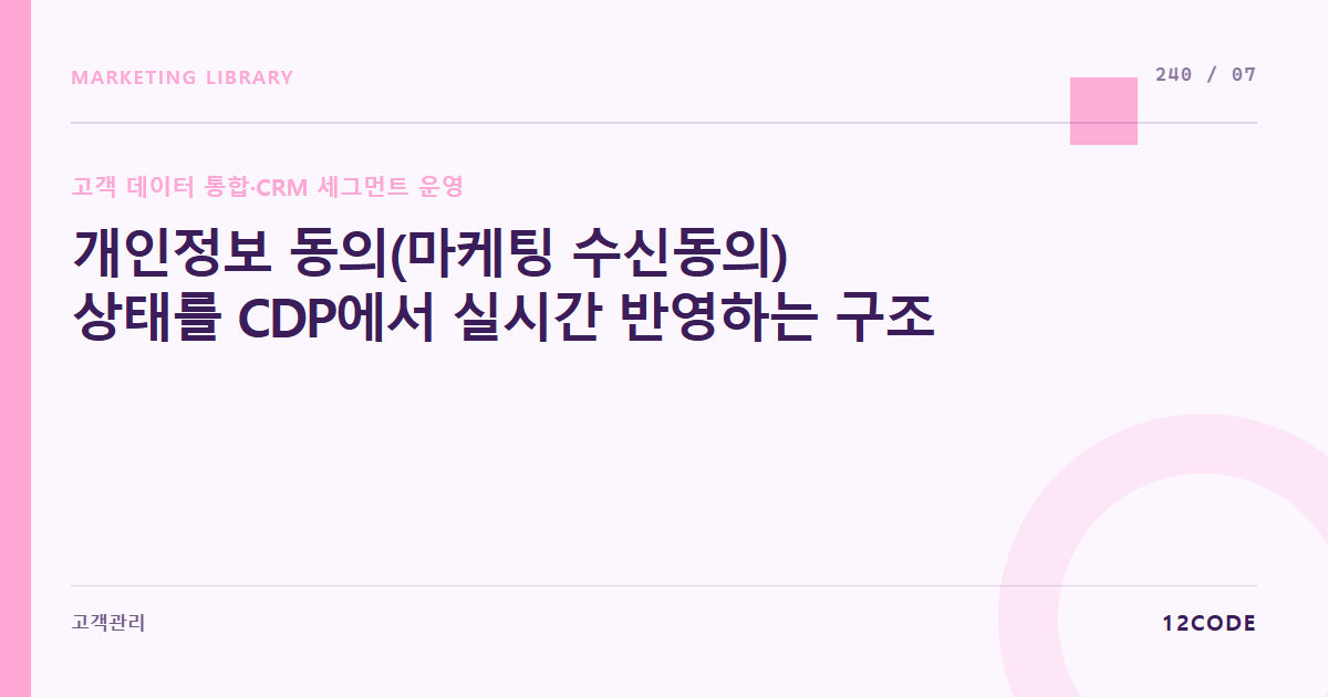 12code 라이브러리 아티클 표지. 개인정보 동의(마케팅 수신동의) 상태를 CDP에서 실시간 반영하는 구조