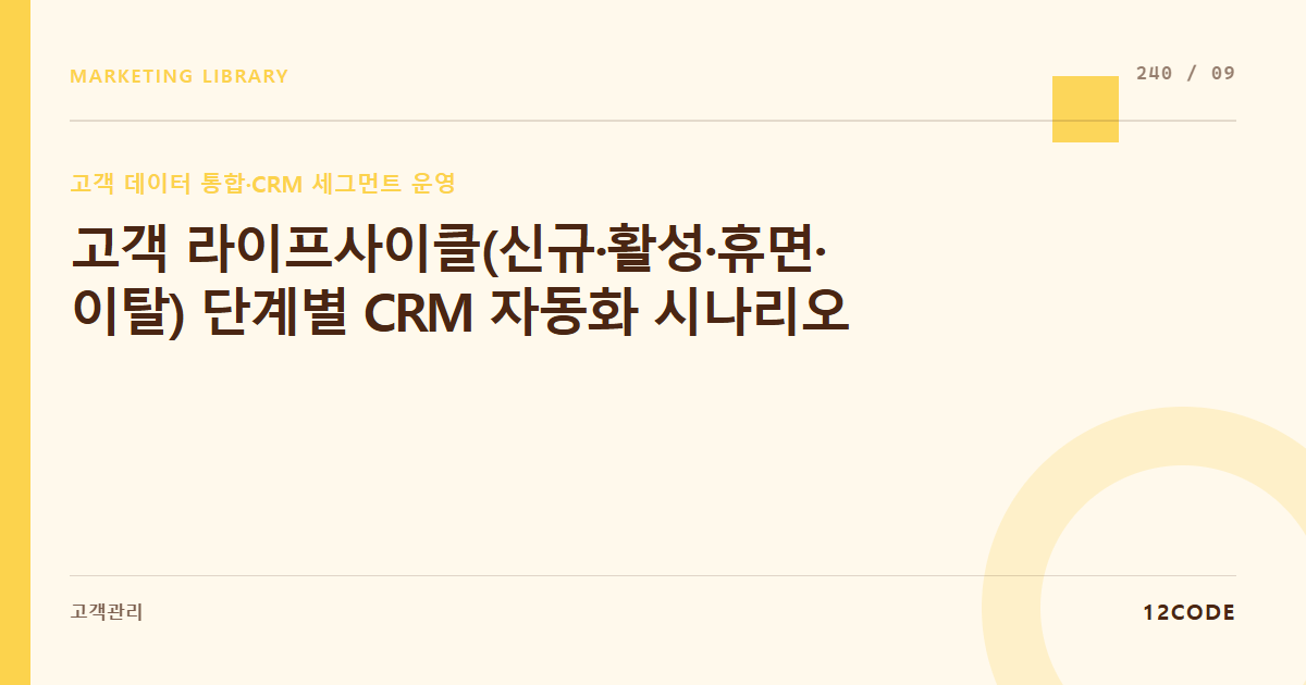 12code 라이브러리 아티클 표지. 고객 라이프사이클(신규·활성·휴면·이탈) 단계별 CRM 자동화 시나리오