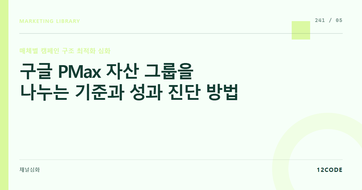 12code 라이브러리 아티클 표지. 구글 PMax 자산 그룹을 나누는 기준과 성과 진단 방법