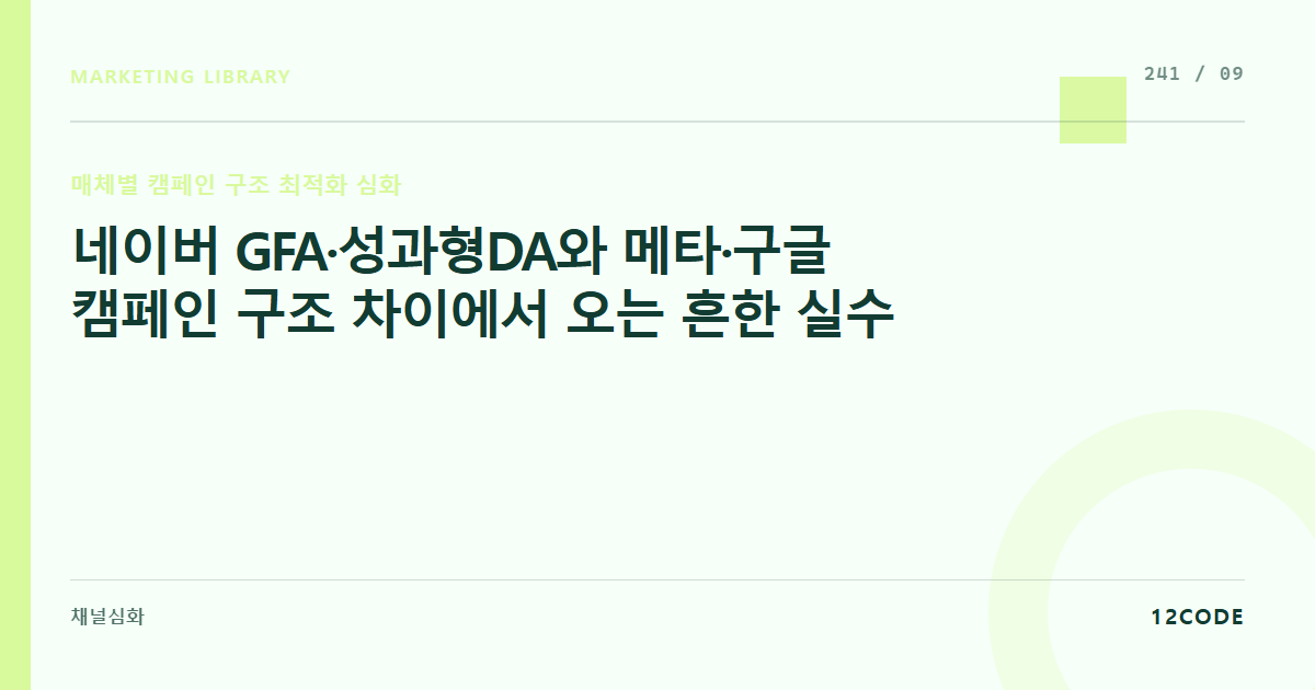 12code 라이브러리 아티클 표지. 네이버 GFA·성과형DA와 메타·구글 캠페인 구조 차이에서 오는 흔한 실수