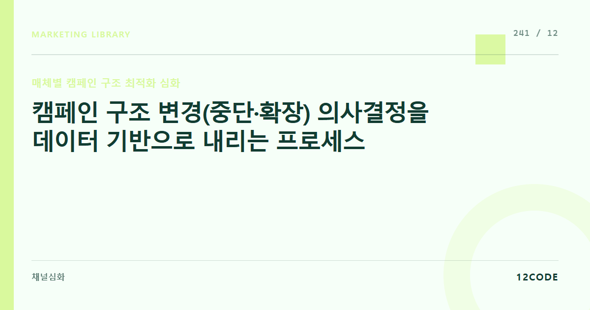 12code 라이브러리 아티클 표지. 캠페인 구조 변경(중단·확장) 의사결정을 데이터 기반으로 내리는 프로세스