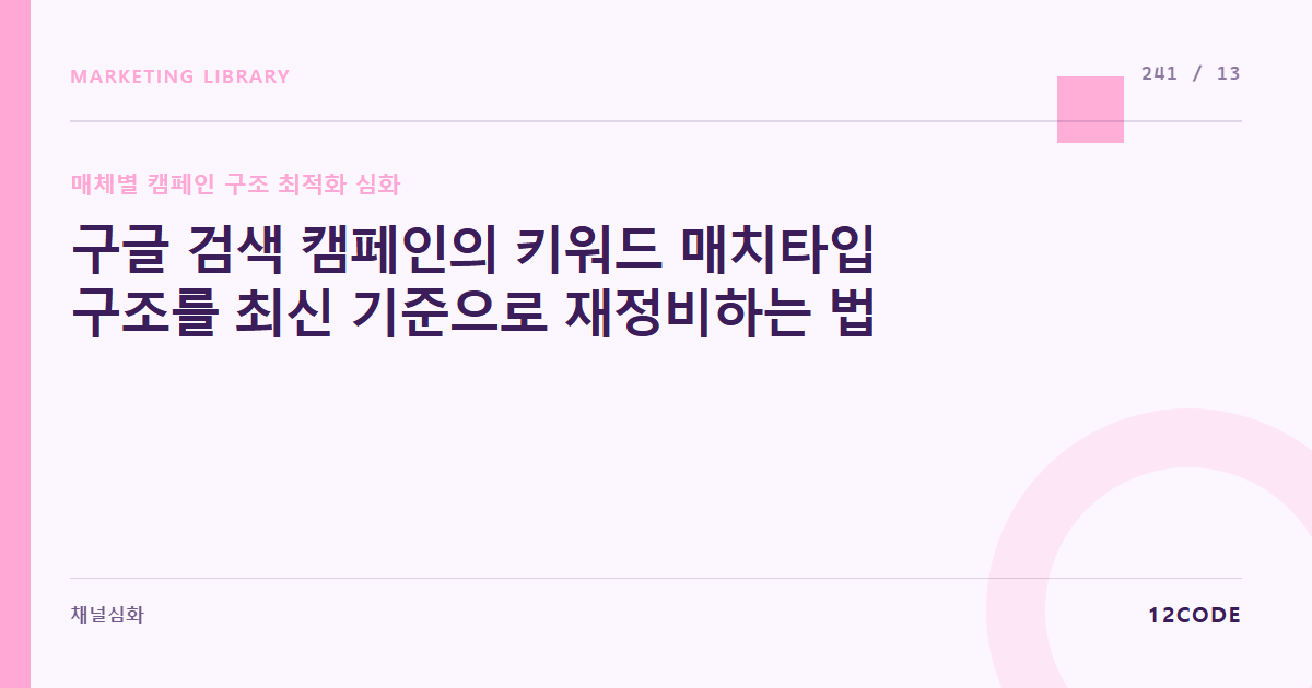 12code 라이브러리 아티클 표지. 구글 검색 캠페인의 키워드 매치타입 구조를 최신 기준으로 재정비하는 법