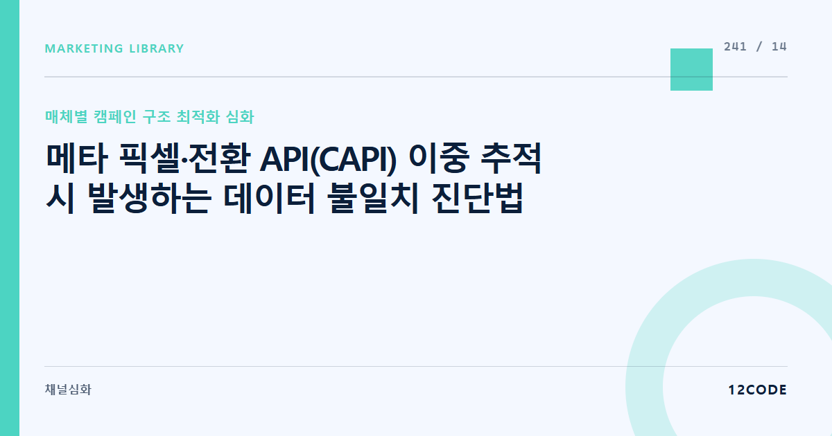 12code 라이브러리 아티클 표지. 메타 픽셀·전환 API(CAPI) 이중 추적 시 발생하는 데이터 불일치 진단법