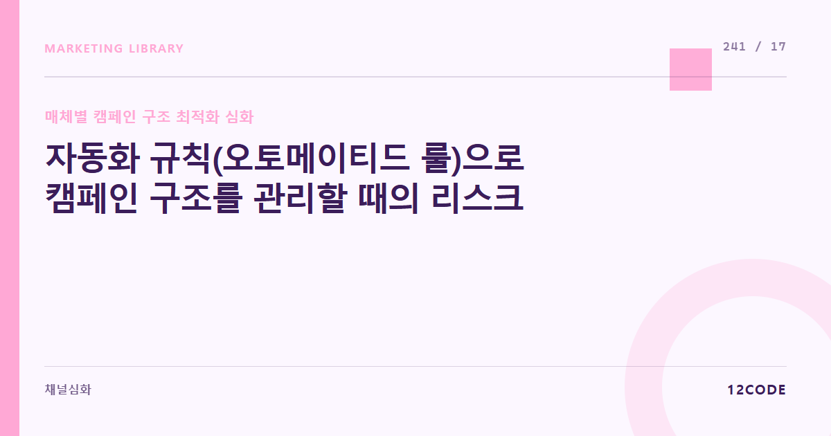 12code 라이브러리 아티클 표지. 자동화 규칙(오토메이티드 룰)으로 캠페인 구조를 관리할 때의 리스크