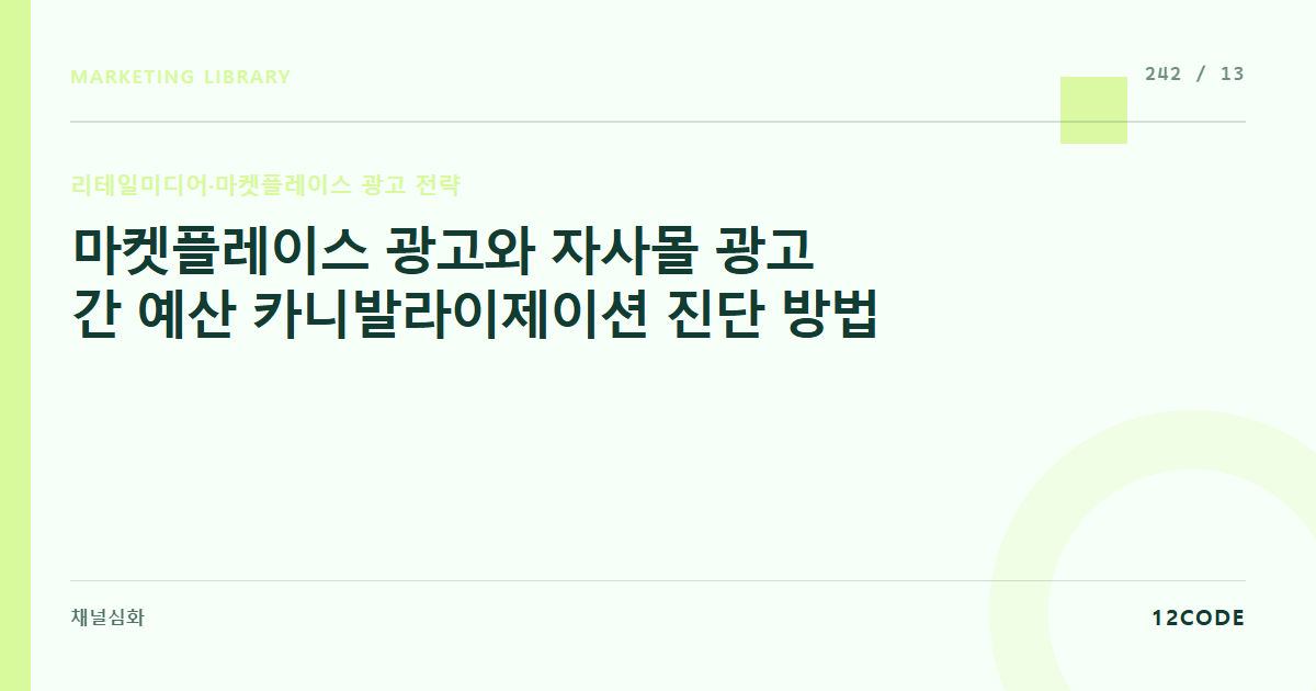 12code 라이브러리 아티클 표지. 마켓플레이스 광고와 자사몰 광고 간 예산 카니발라이제이션 진단 방법