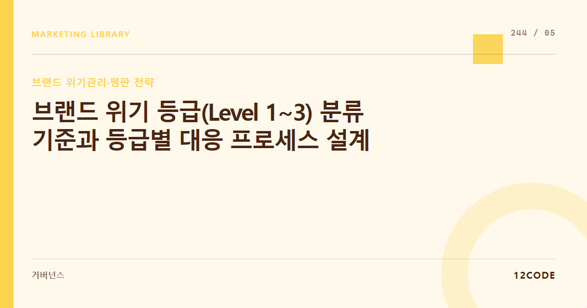 12code 라이브러리 아티클 표지. 브랜드 위기 등급(Level 1~3) 분류 기준과 등급별 대응 프로세스 설계