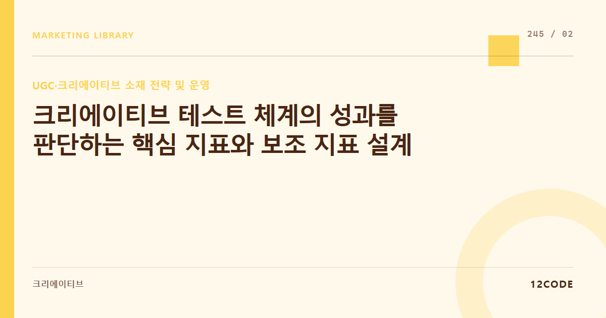 12code 라이브러리 아티클 표지. 크리에이티브 테스트 체계의 성과를 판단하는 핵심 지표와 보조 지표 설계