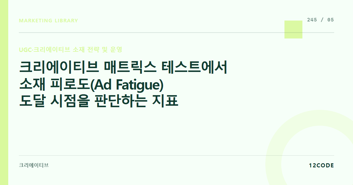 12code 라이브러리 아티클 표지. 크리에이티브 매트릭스 테스트에서 소재 피로도(Ad Fatigue) 도달 시점을 판단하는 지표