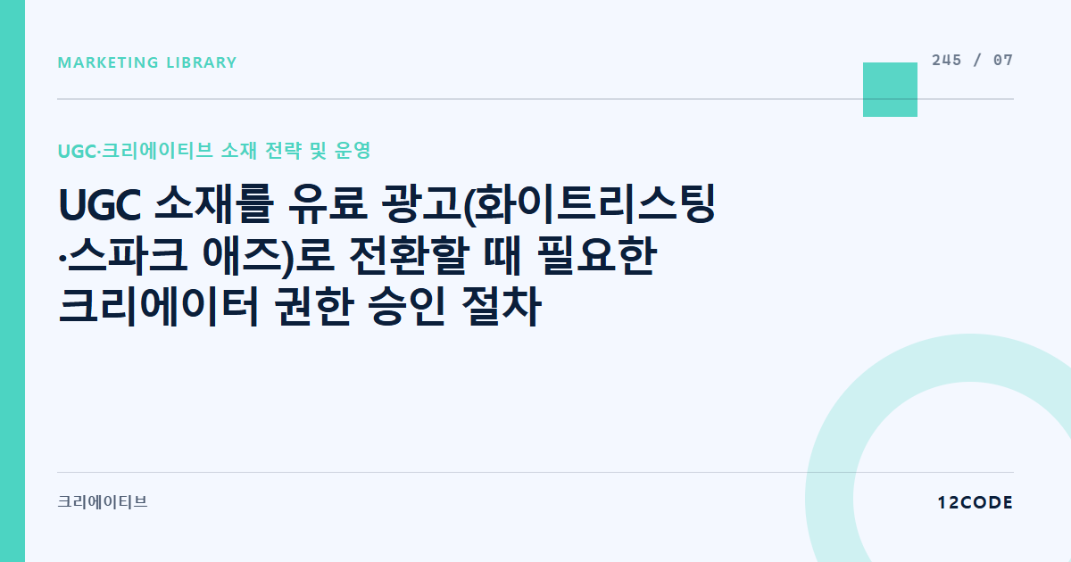 12code 라이브러리 아티클 표지. UGC 소재를 유료 광고(화이트리스팅·스파크 애즈)로 전환할 때 필요한 크리에이터 권한 승인 절차