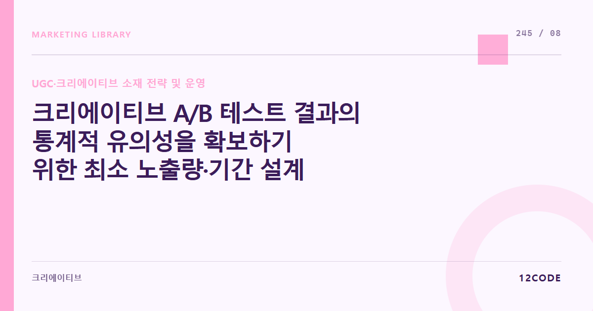 12code 라이브러리 아티클 표지. 크리에이티브 A/B 테스트 결과의 통계적 유의성을 확보하기 위한 최소 노출량·기간 설계