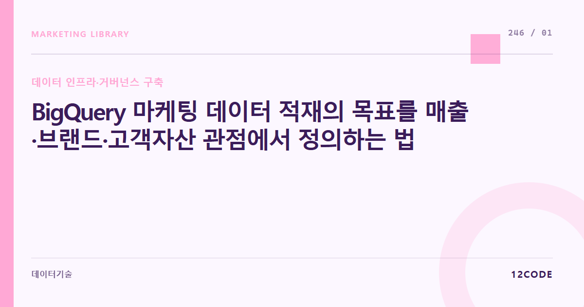 12code 라이브러리 아티클 표지. BigQuery 마케팅 데이터 적재의 목표를 매출·브랜드·고객자산 관점에서 정의하는 법