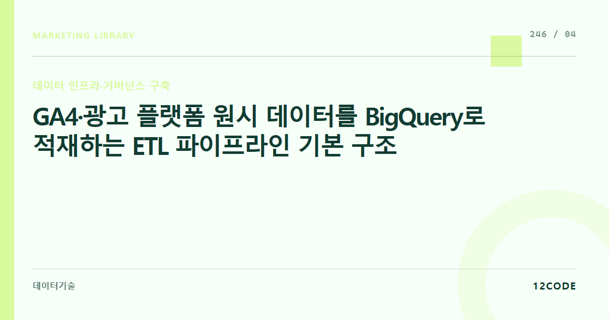 12code 라이브러리 아티클 표지. GA4·광고 플랫폼 원시 데이터를 BigQuery로 적재하는 ETL 파이프라인 기본 구조