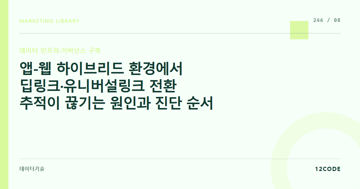 12code 라이브러리 아티클 표지. 앱-웹 하이브리드 환경에서 딥링크·유니버설링크 전환 추적이 끊기는 원인과 진단 순서