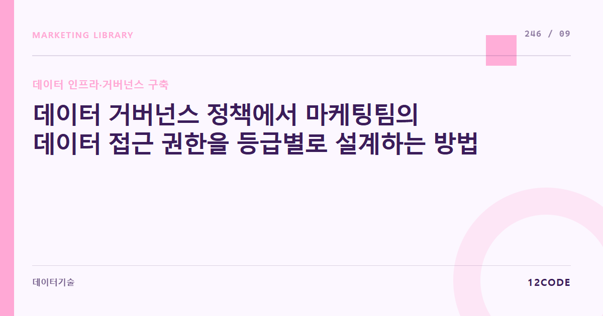 12code 라이브러리 아티클 표지. 데이터 거버넌스 정책에서 마케팅팀의 데이터 접근 권한을 등급별로 설계하는 방법