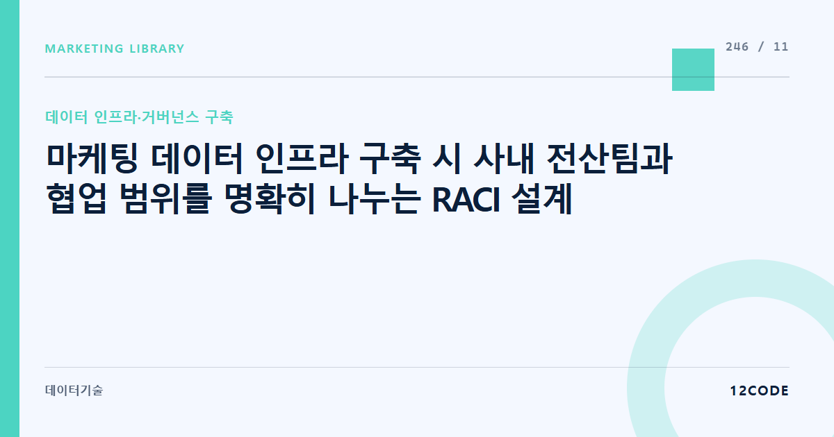 12code 라이브러리 아티클 표지. 마케팅 데이터 인프라 구축 시 사내 전산팀과 협업 범위를 명확히 나누는 RACI 설계
