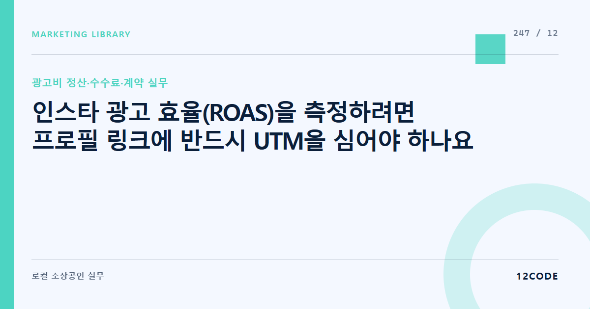 12code 라이브러리 아티클 표지. 인스타 광고 효율(ROAS)을 측정하려면 프로필 링크에 반드시 UTM을 심어야 하나요
