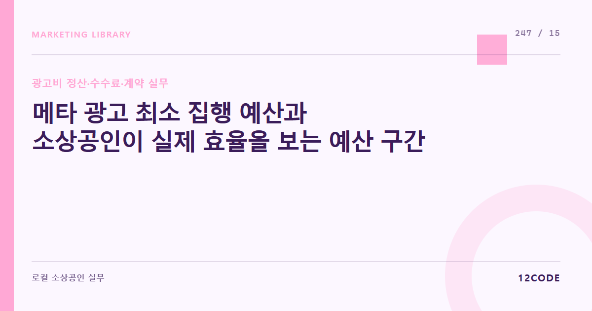 12code 라이브러리 아티클 표지. 메타 광고 최소 집행 예산과 소상공인이 실제 효율을 보는 예산 구간