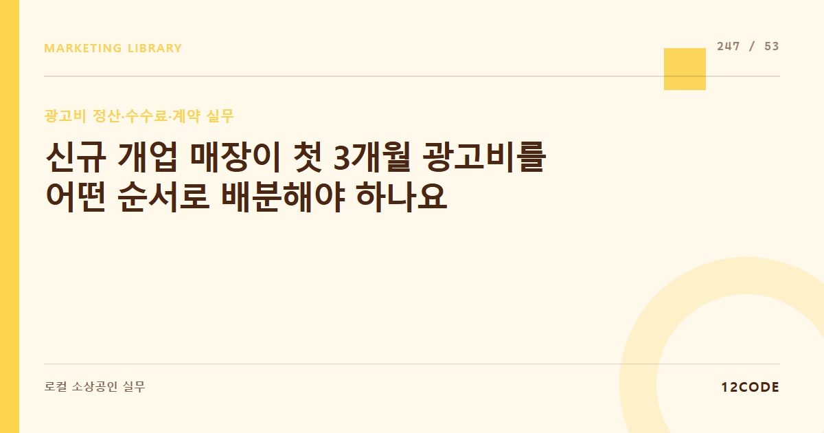 12code 라이브러리 아티클 표지. 신규 개업 매장이 첫 3개월 광고비를 어떤 순서로 배분해야 하나요