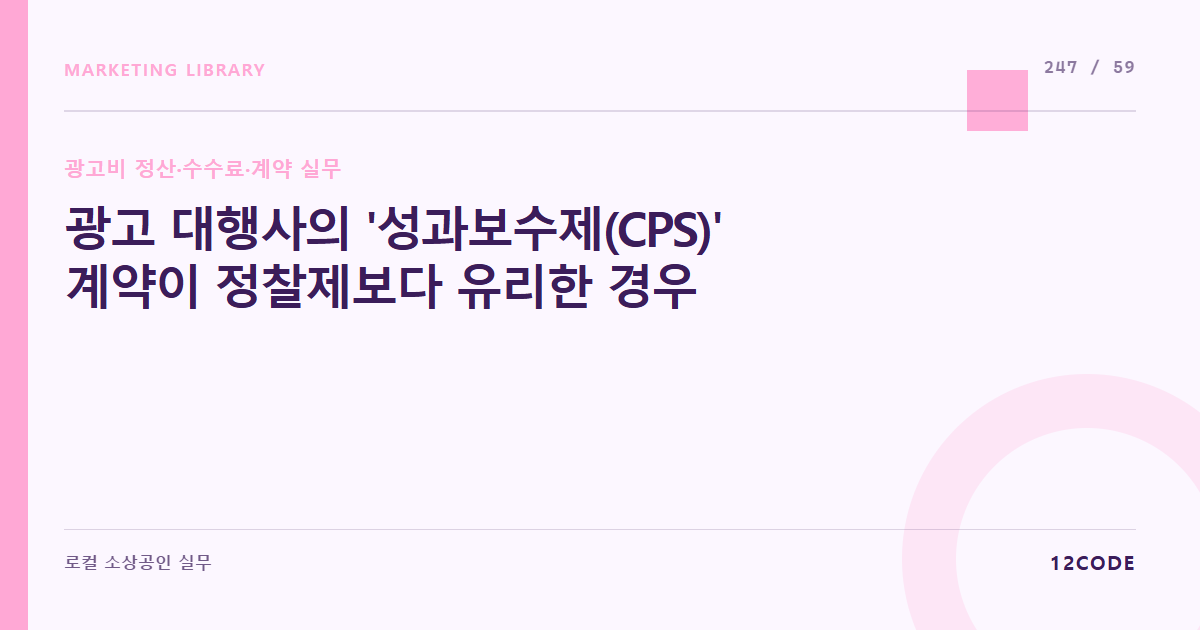 12code 라이브러리 아티클 표지. 광고 대행사의 '성과보수제(CPS)' 계약이 정찰제보다 유리한 경우