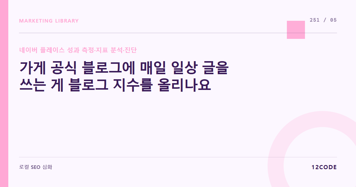 12code 라이브러리 아티클 표지. 가게 공식 블로그에 매일 일상 글을 쓰는 게 블로그 지수를 올리나요