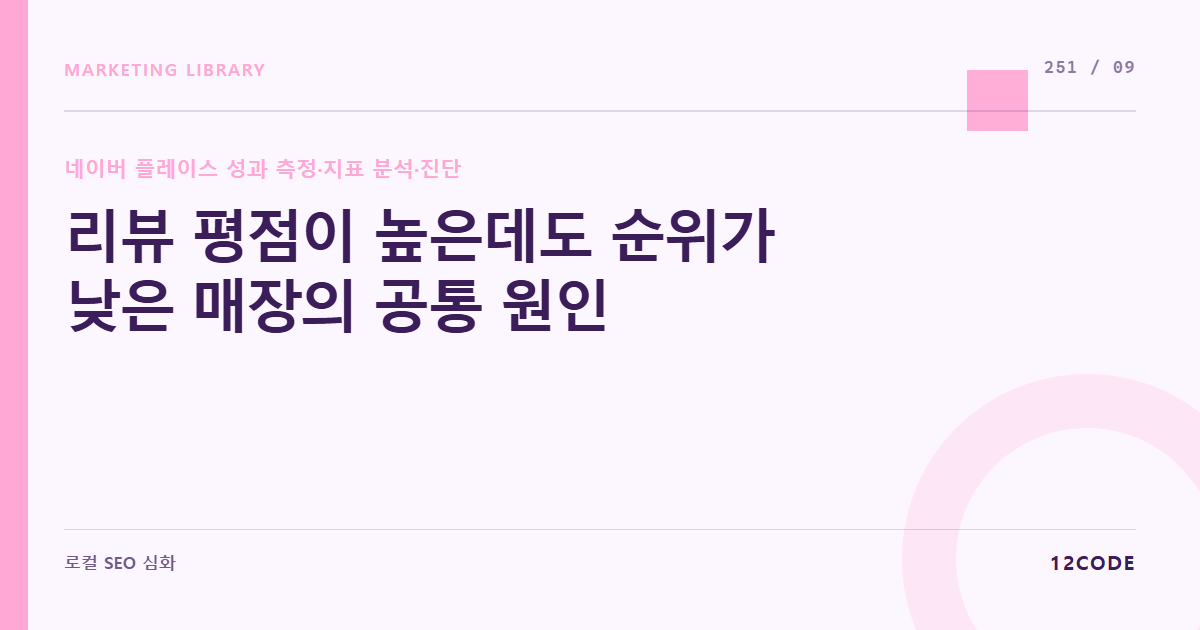 12code 라이브러리 아티클 표지. 리뷰 평점이 높은데도 순위가 낮은 매장의 공통 원인