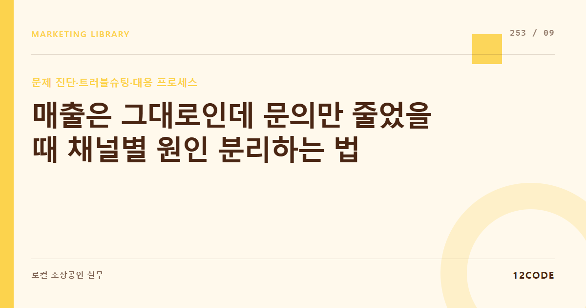 12code 라이브러리 아티클 표지. 매출은 그대로인데 문의만 줄었을 때 채널별 원인 분리하는 법
