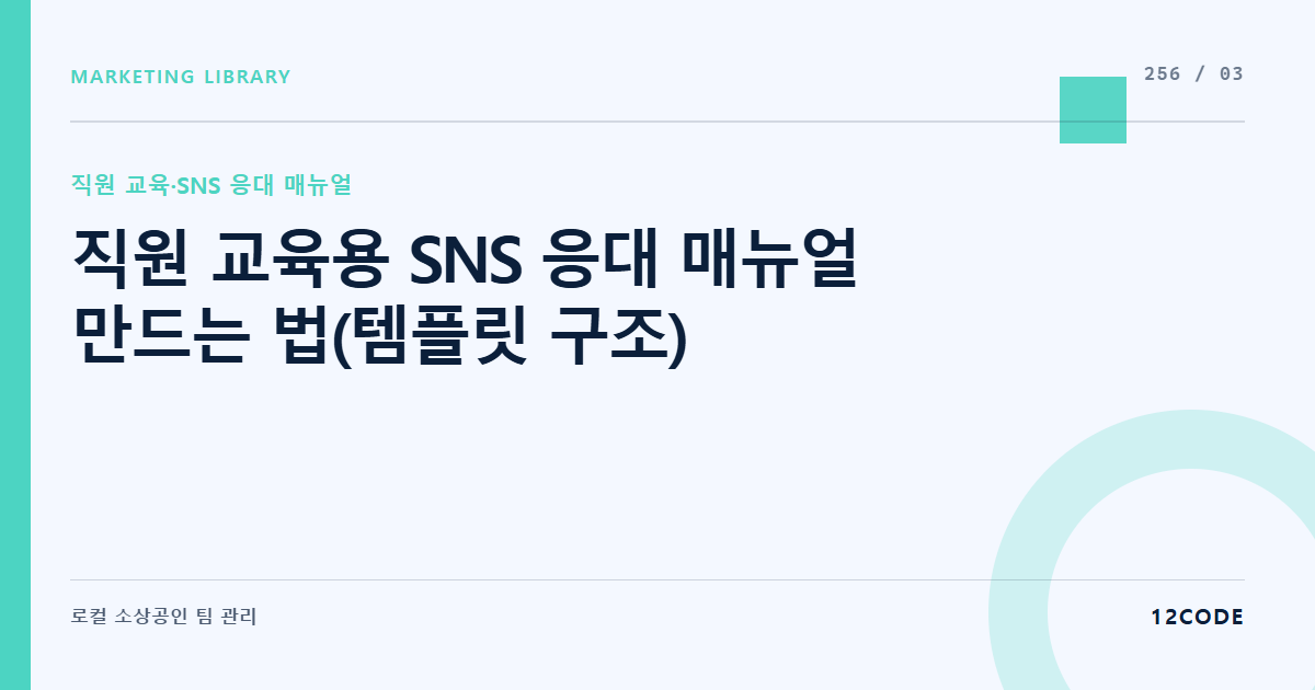 12code 라이브러리 아티클 표지. 직원 교육용 SNS 응대 매뉴얼 만드는 법(템플릿 구조)