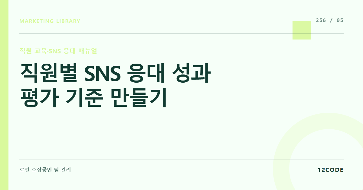 12code 라이브러리 아티클 표지. 직원별 SNS 응대 성과 평가 기준 만들기